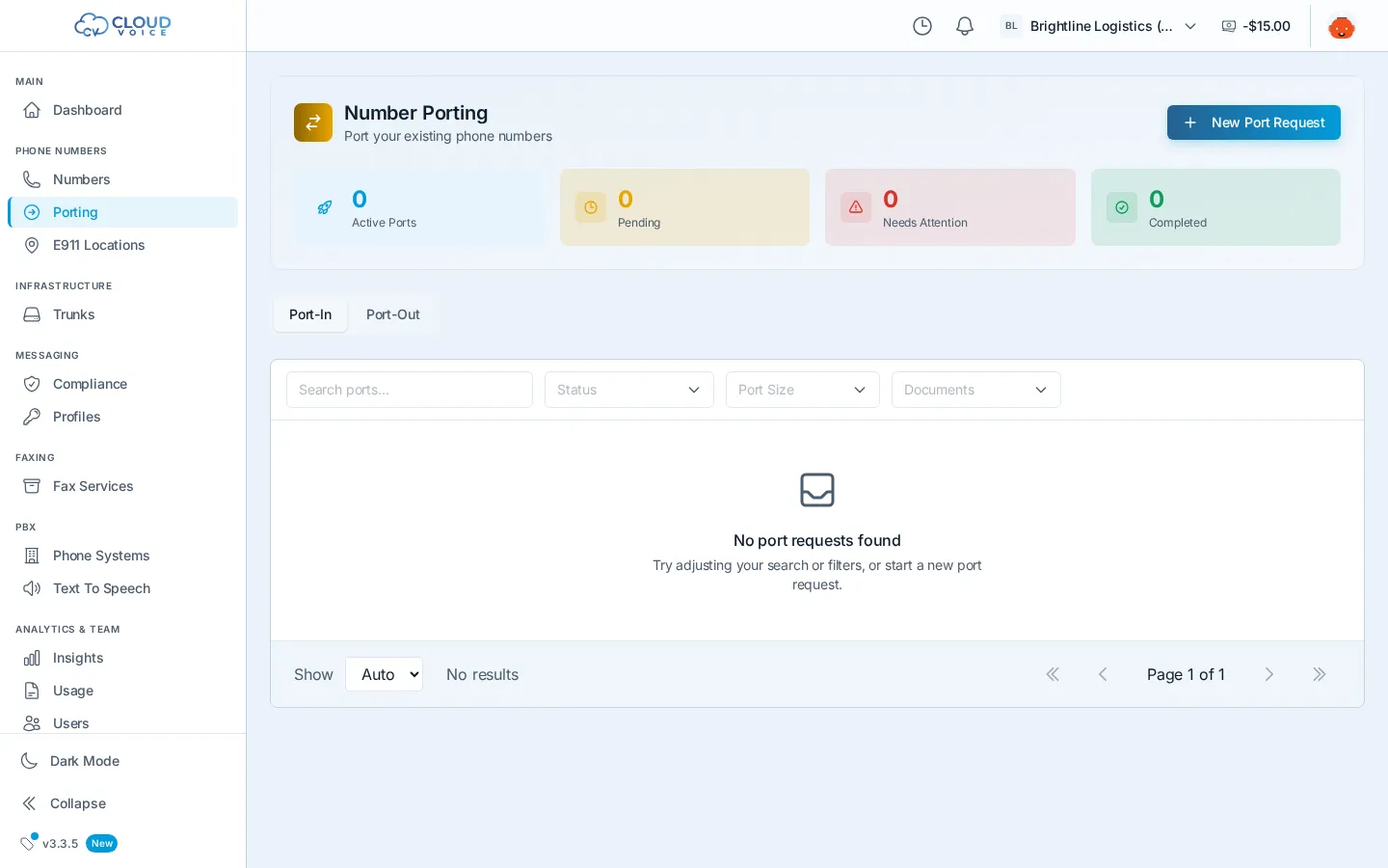 The Porting page with the Port-In tab selected, status counts across the top, and the New Port Request button in the header