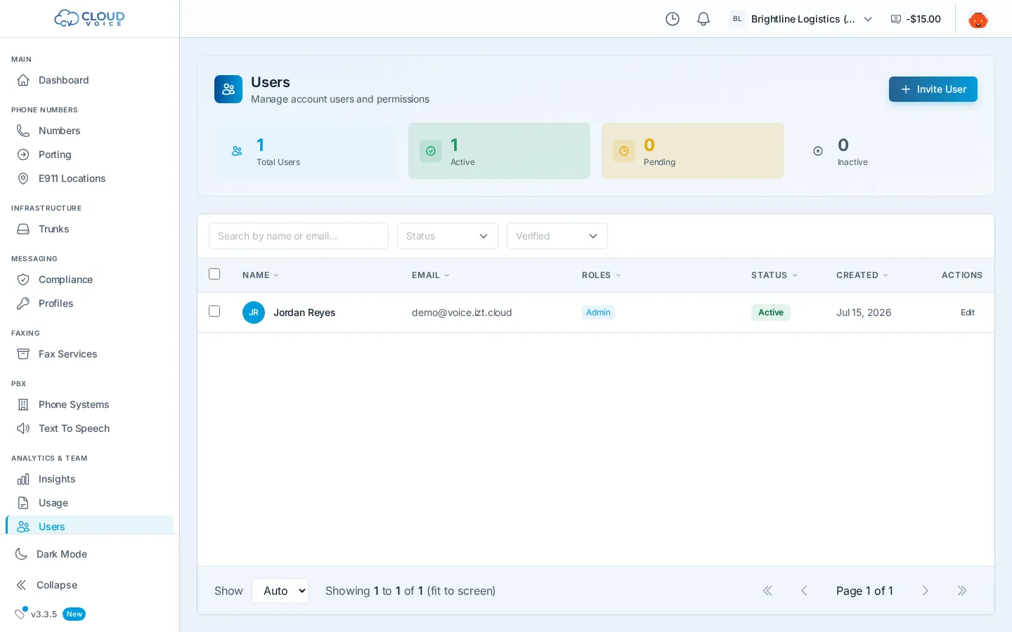 The Users page listing each person's name, email, roles, and status, with the Invite User button in the header
