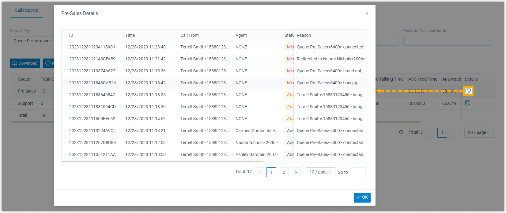 Detailed Queue Performance