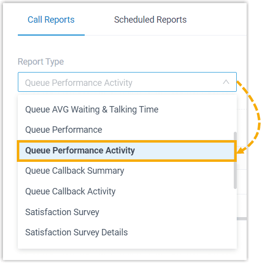 Select Queue Performance Activity Report