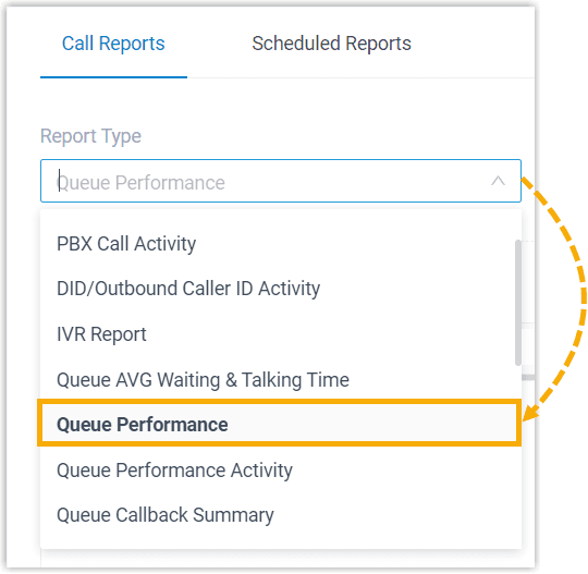 Select Queue Performance Report
