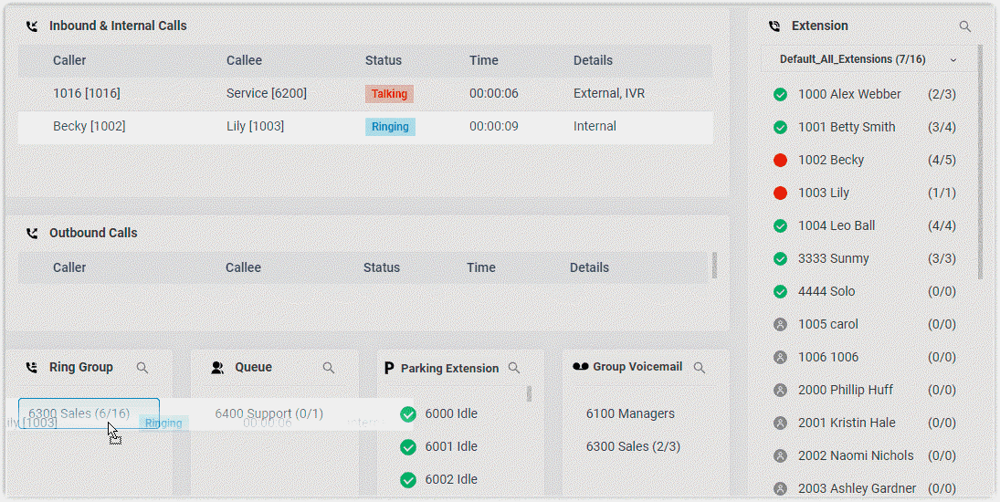 Redirect Call to Ring Group