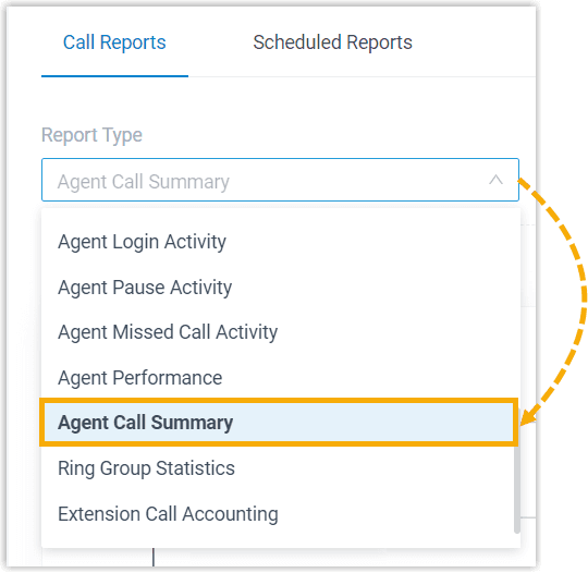 Select Agent Call Summary Report