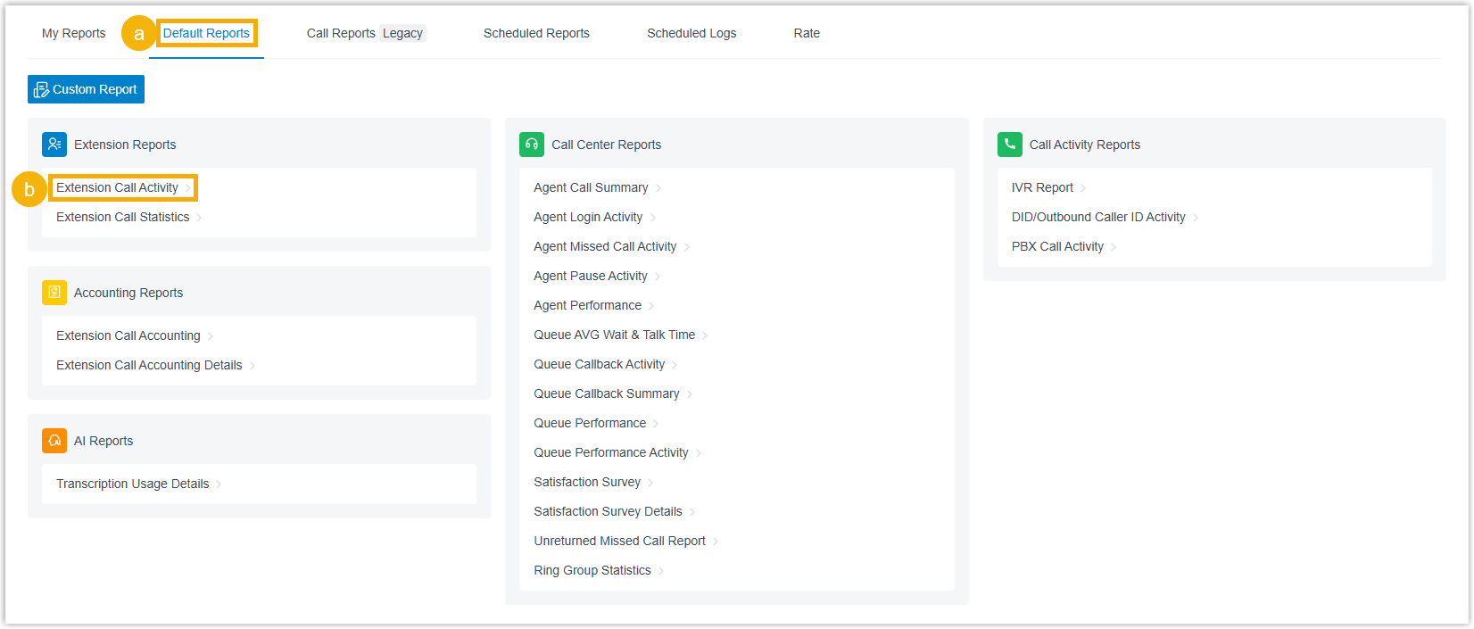 Default Reports tab showing the built-in report categories