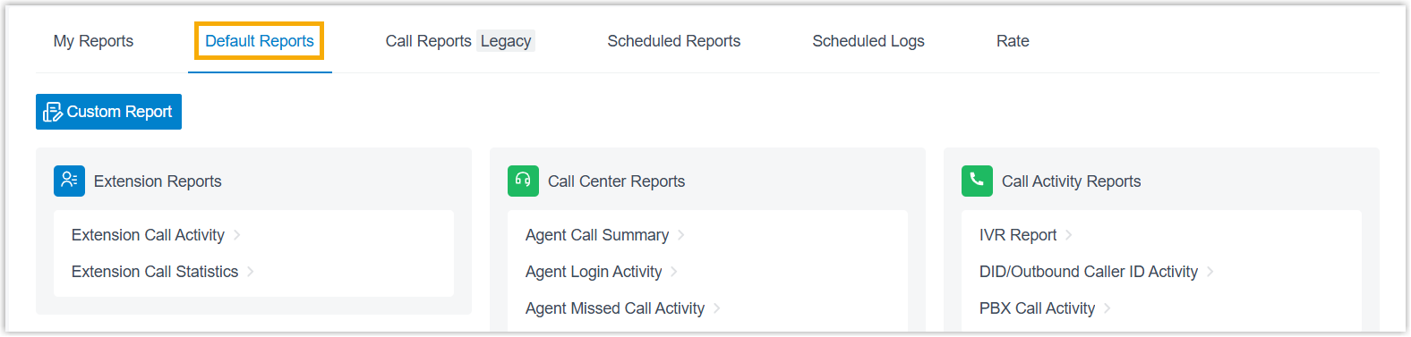 Call Reports screen with the Default Reports tab selected