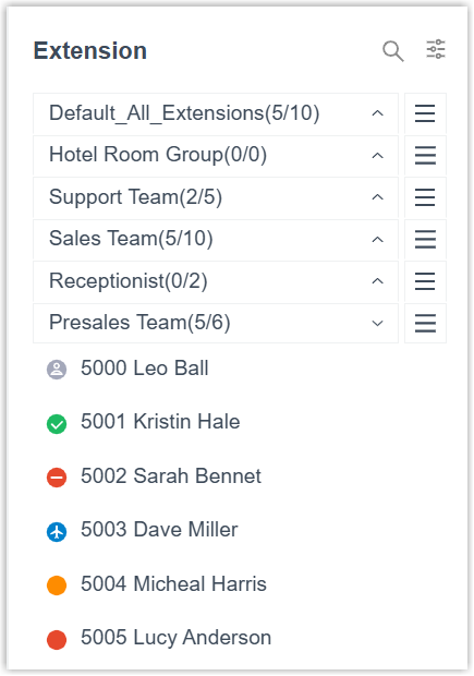 The extension list grouped by department with presence indicators