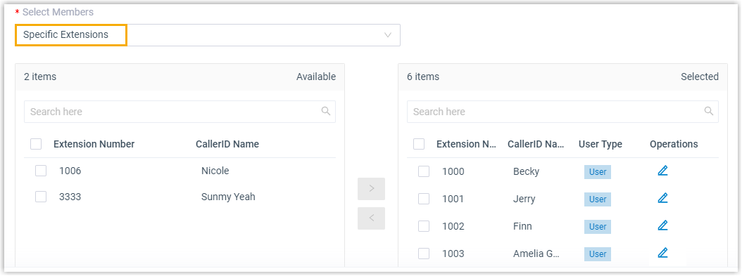 Adding specific extensions from the available list into the selected list for a new group