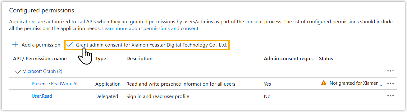 Cloud Voice, the Grant admin consent button on the API permissions page