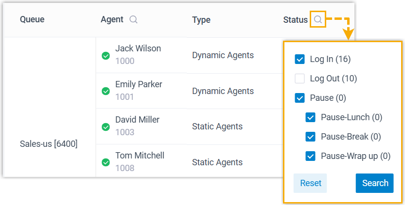 Filter for agents by their current status