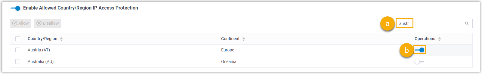 Allowing a single country to access the phone system