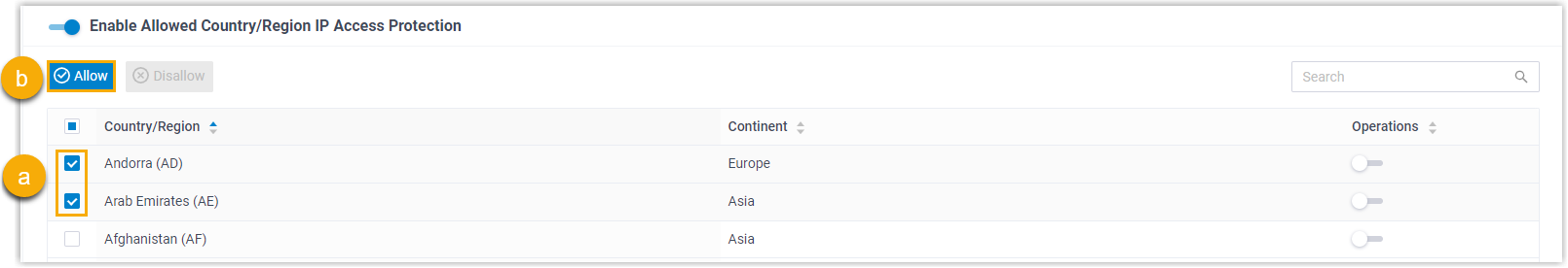 Allowing multiple countries to access the phone system