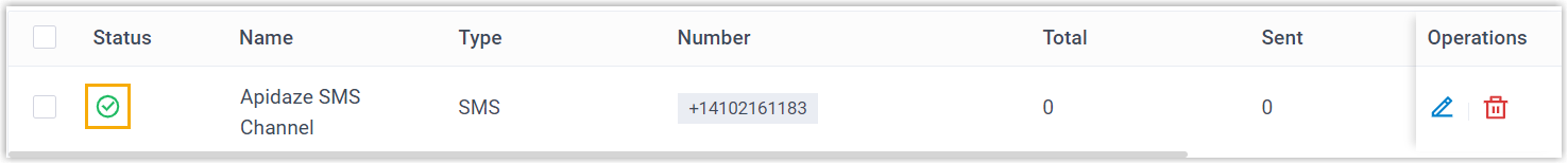 Message channel list showing the new Apidaze SMS channel with a connected status