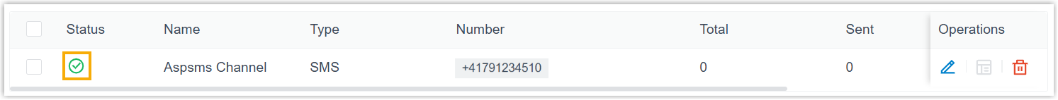 Message channel list showing the Aspsms channel with a healthy status