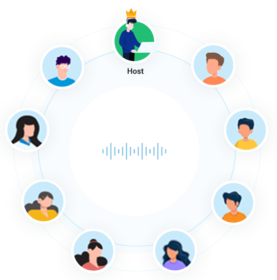 Bringing extra callers together into a live audio conference