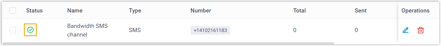 The Message Channel list with the new Bandwidth channel showing an active status