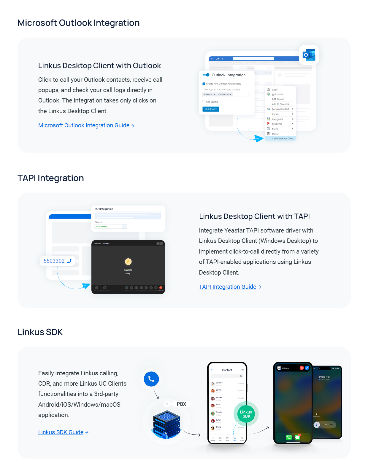 Cloud Voice, integration options for Outlook, TAPI, and the developer SDK