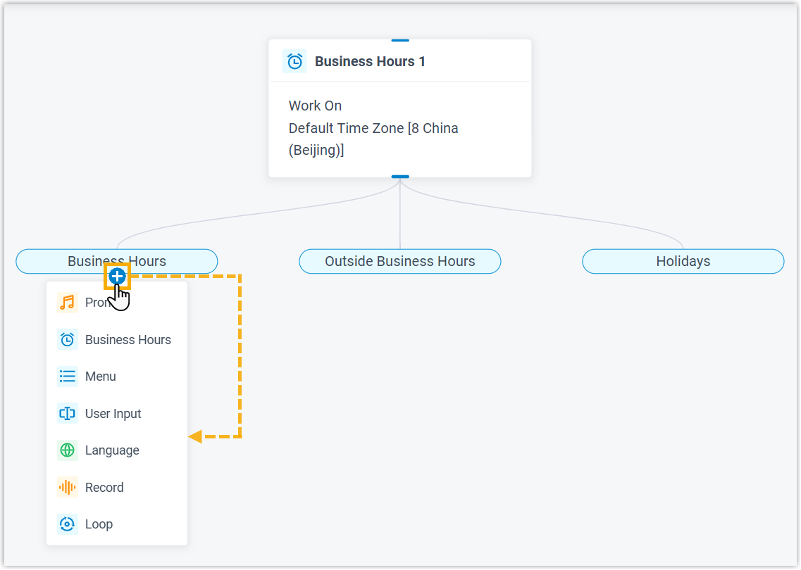 Adding a component to a Business Hours branch
