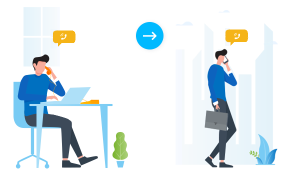 A live call moving from a desk phone to a mobile phone while the conversation continues