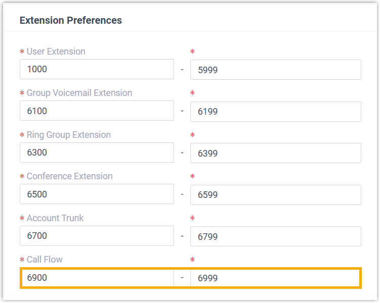 Setting the extension range reserved for call flows