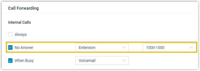 Call forwarding set to forward no-answer calls to an extension