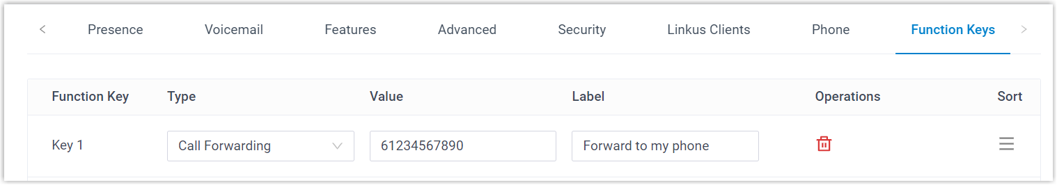 Cloud Voice, a function key set to Call Forwarding with a destination number entered