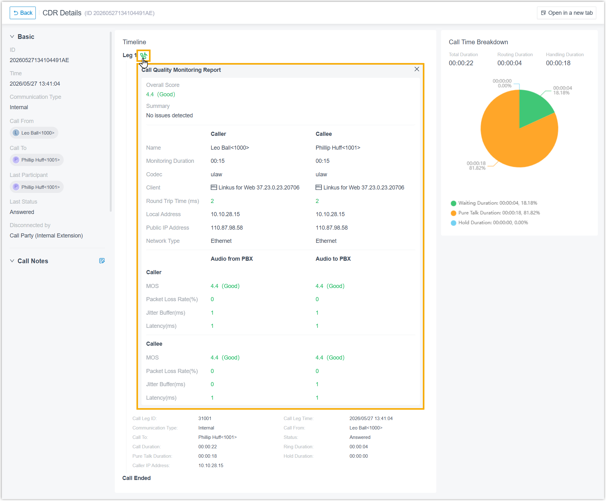 Cloud Voice, a call quality monitoring report opened from a CDR detail row