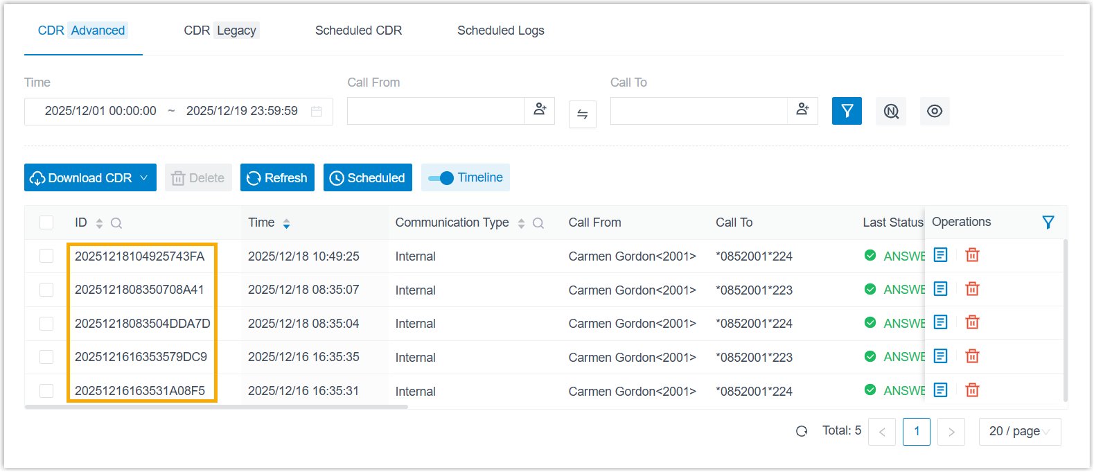 The ID column in the CDR list
