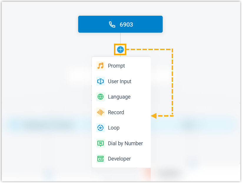Adding a component to a branch on the call-flow canvas