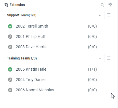 Dragging a department into a new position on the extension list