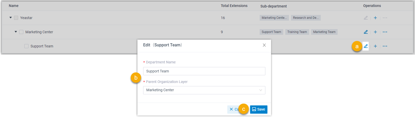 Editing a department to rename it or move it under a different parent organization