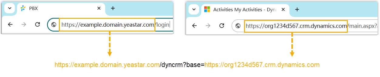 Cloud Voice, PBX domain name and matching Dynamics 365 instance URL