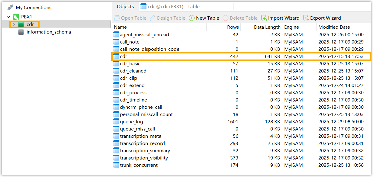 Browsing the CDR table after opening the database connection