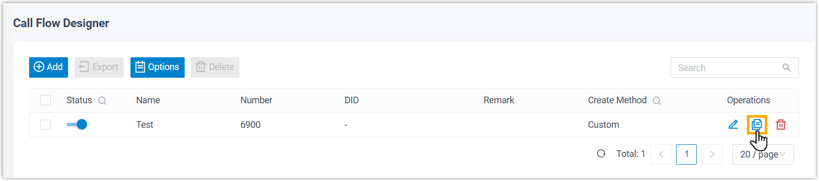 Clone icon shown at the end of a call flow's row in the list