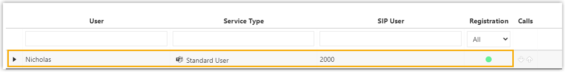 User successfully associated with the PBX in the integration portal