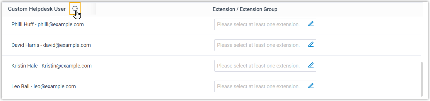 Synchronized list of helpdesk users on the integration page
