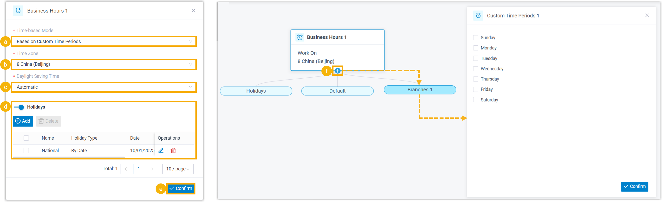 Settings for the custom time-periods mode