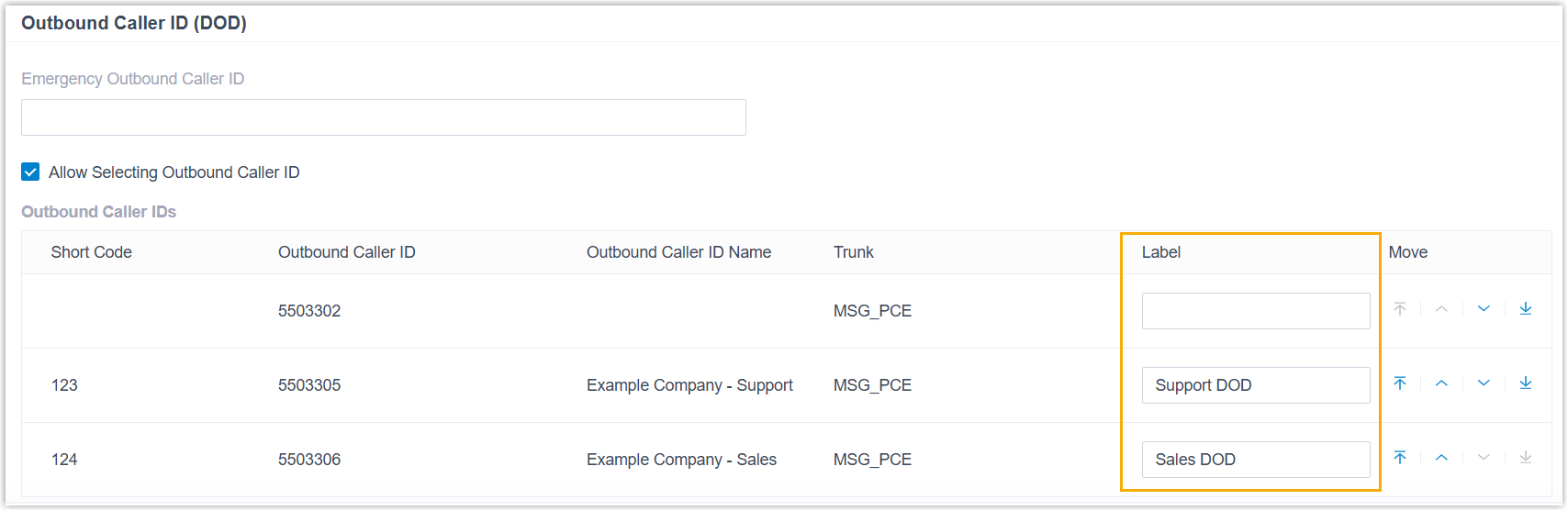 Options for labeling and reordering the DOD numbers an extension can select