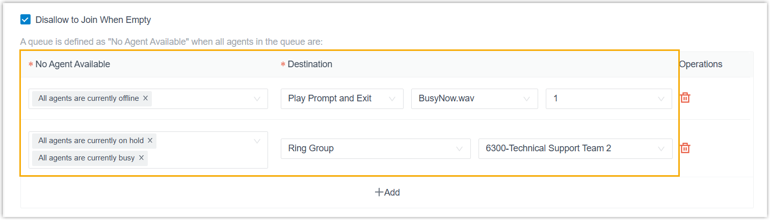 Disallow to Join When Empty option showing no-agent-available conditions paired with their destinations