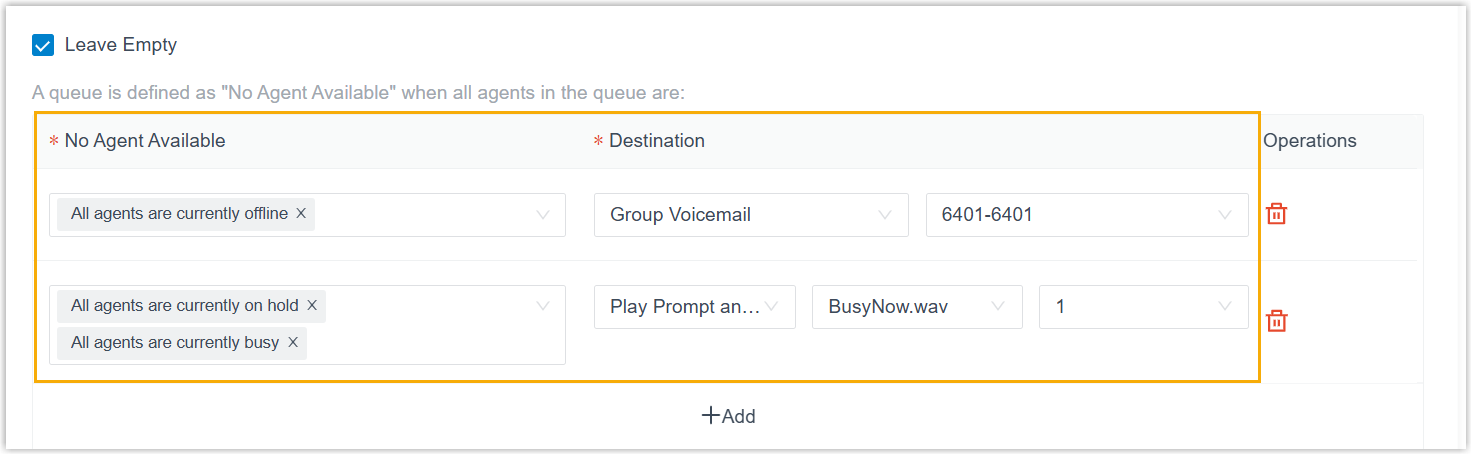 Leave Empty option showing no-agent-available conditions paired with their destinations