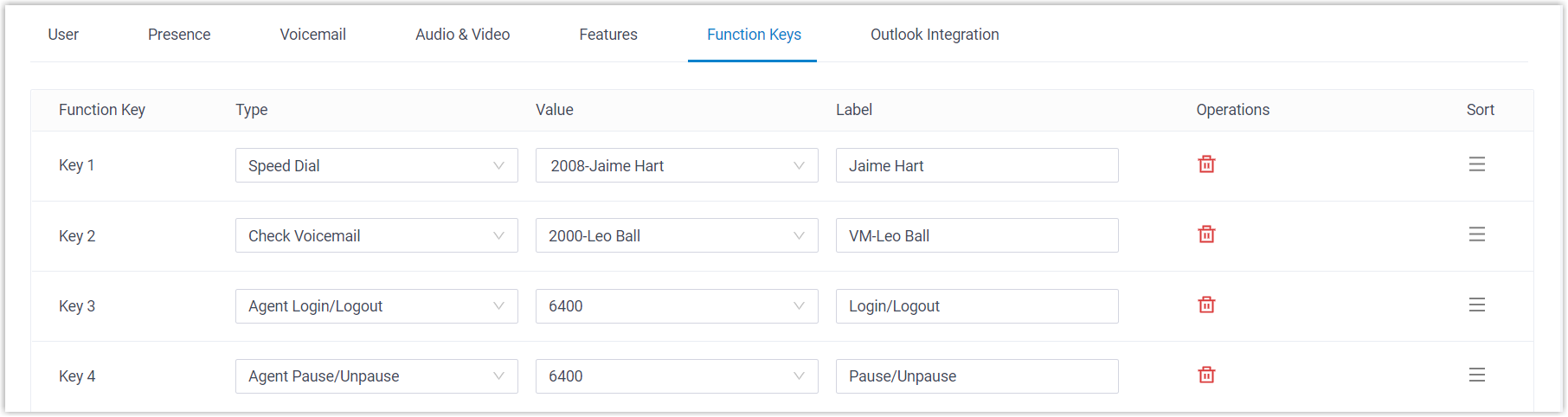 Function key settings with the type, value, and label fields