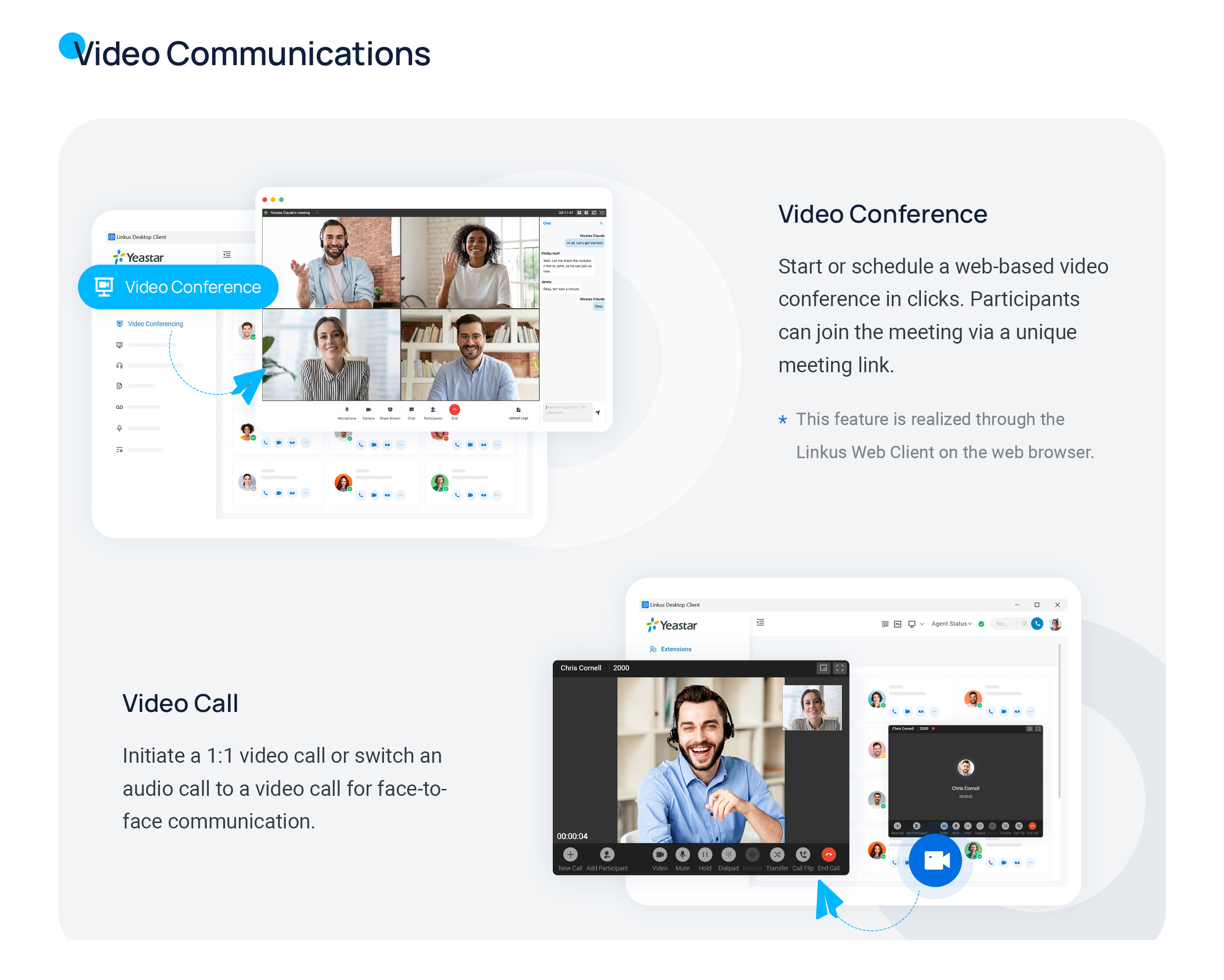 Cloud Voice, sharing messages and files inside a chat