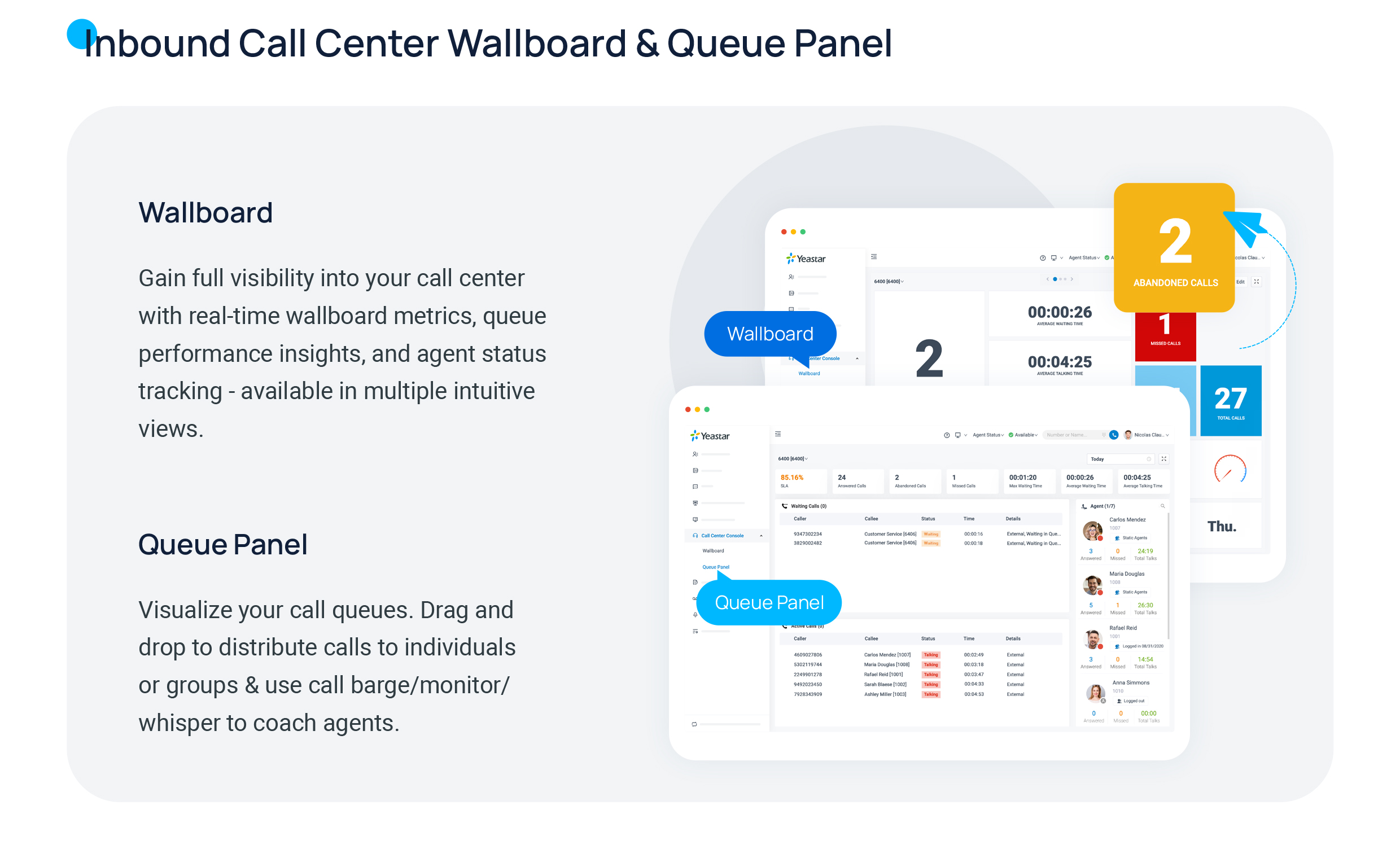 The call center console with queue and monitoring tools