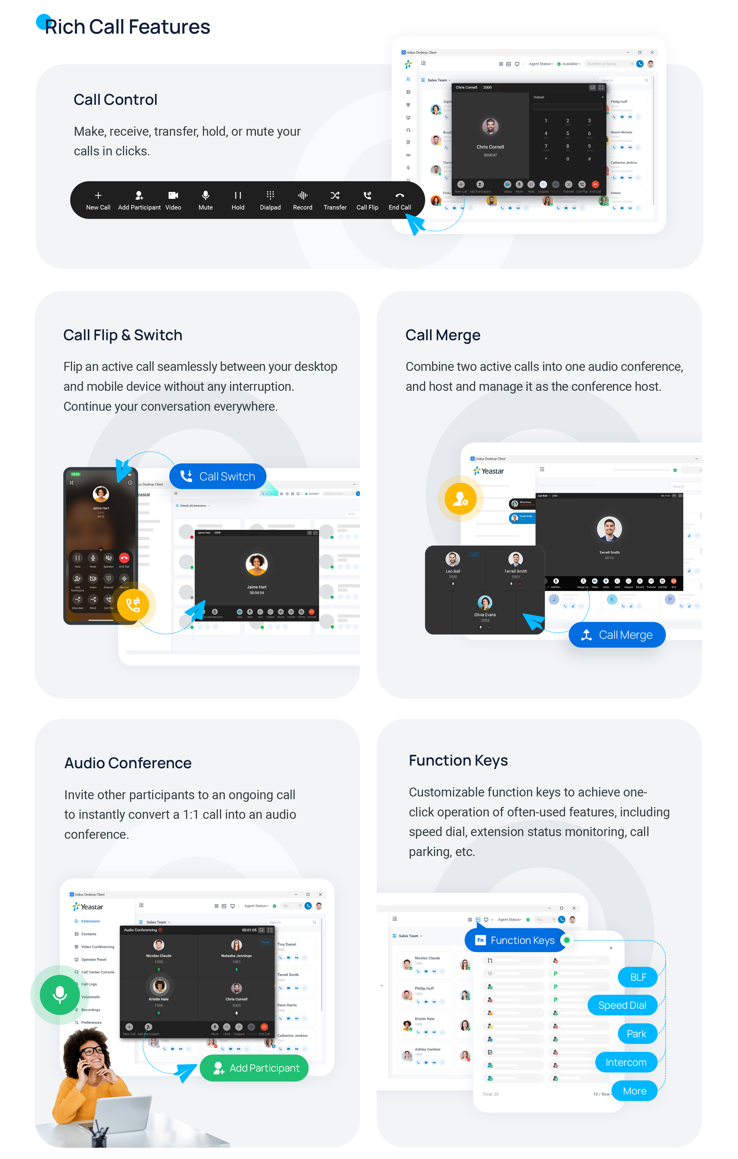 Cloud Voice, placing a call and using the in-call controls