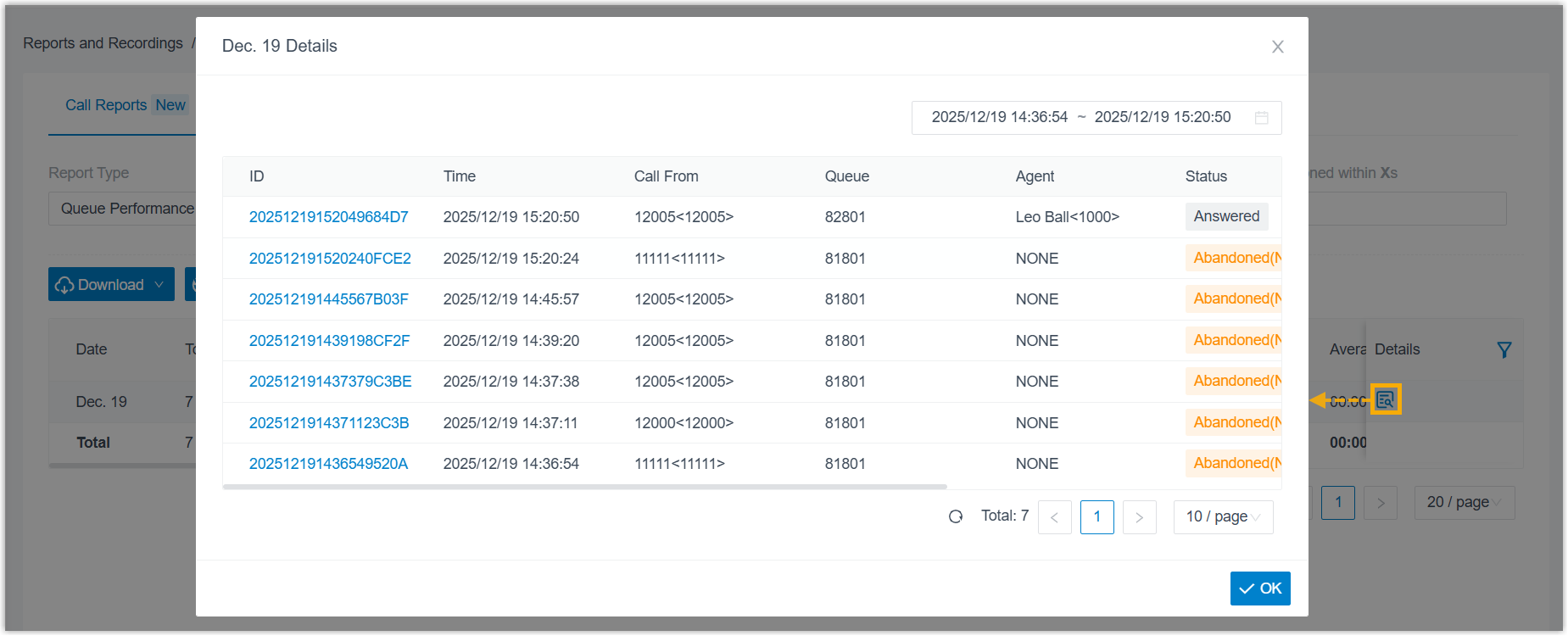 Detailed call records behind the queue metrics