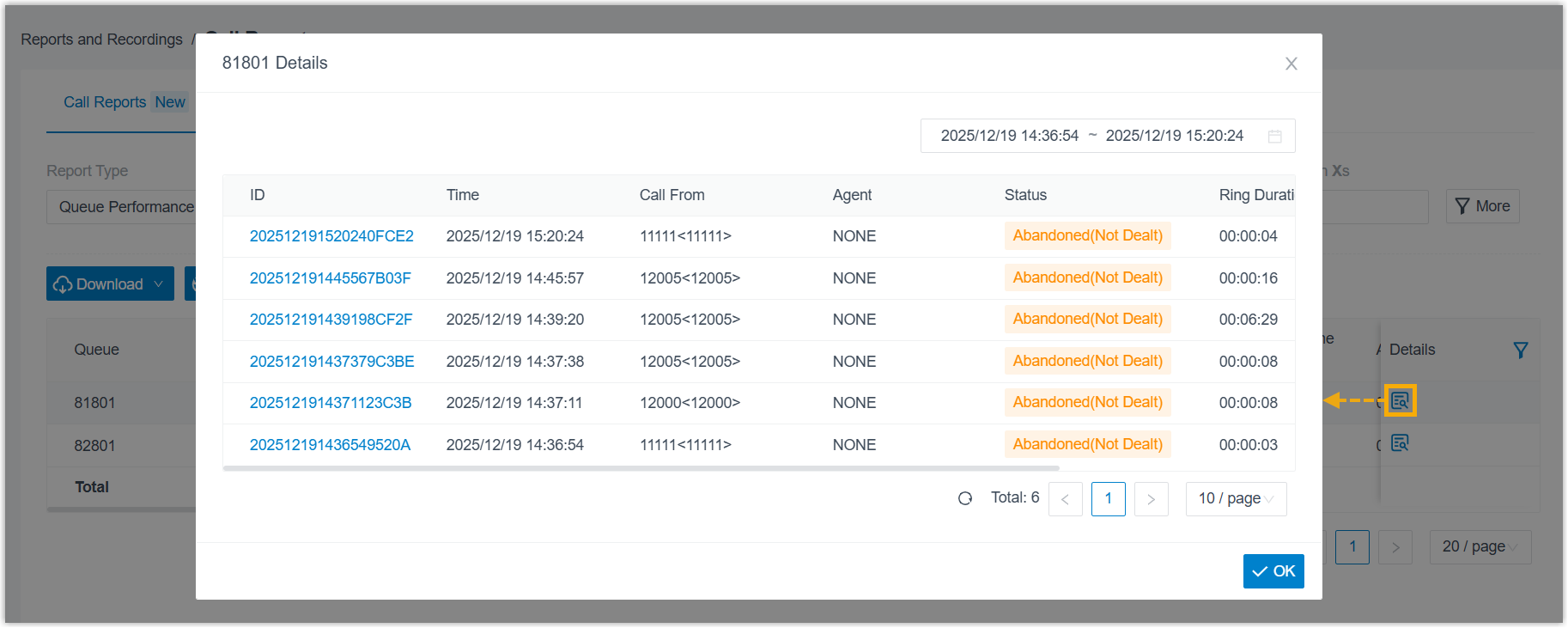 Detailed list of individual queue calls
