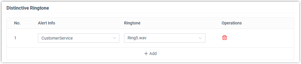 Distinctive Ringtone entry mapping the CustomerService alert info to a ringtone file