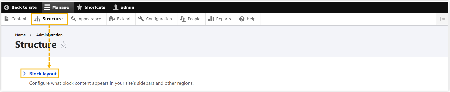 Drupal admin menu with Structure expanded and Block layout highlighted