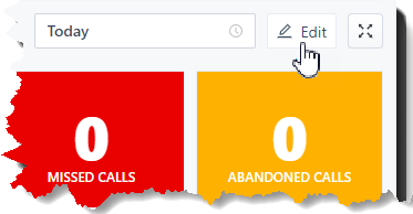 The Edit control in the top-right corner of the Wallboard