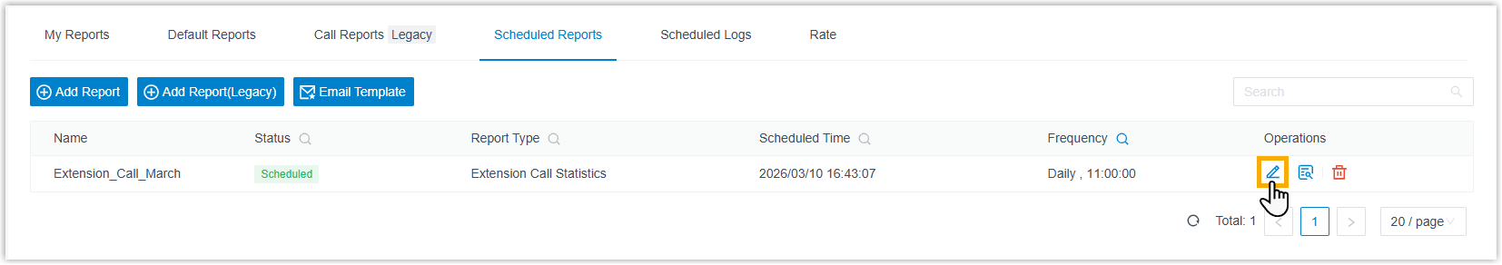 The Scheduled Reports tab listing delivery tasks with the edit control highlighted