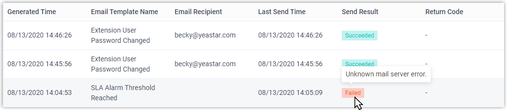 Cloud Voice, a filtered email log showing the delivery error revealed when hovering over a failed entry